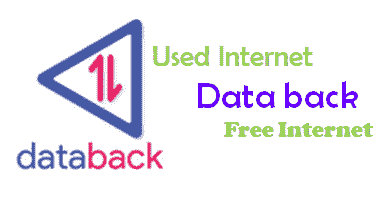 databack refund internet
