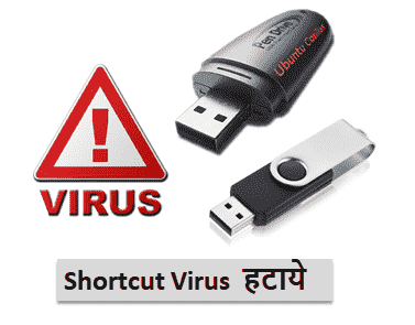 pendrive virus shortcut solve fix