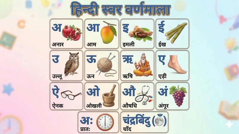 A se Anar aa se Aam Vernamala Hindi