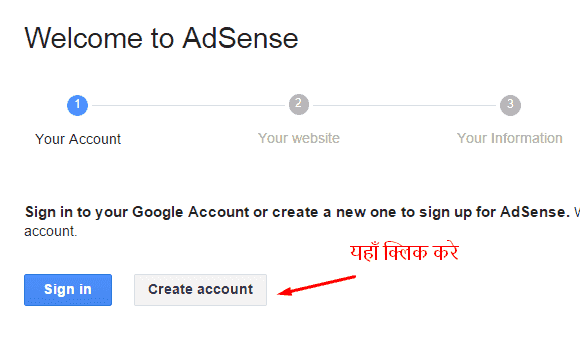 Google Adsense Create Account kaise banaye