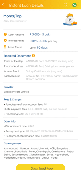 Yelo App se loan milta hai details hindi